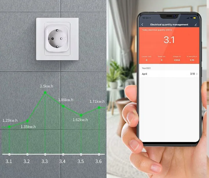 INTELIGENTNE GNIAZDKO WiFi SMART TUYA WATOMIERZ POMIAR ENERGII ZDALNE STEROWANIE