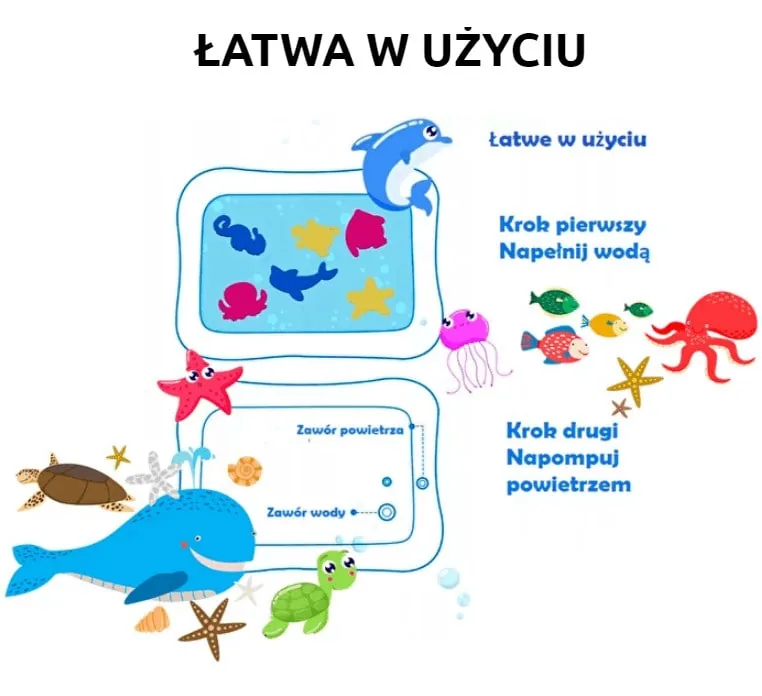 MATA WODNA SENSORYCZNA DLA NIEMOWLĄT 60 X 45 CM DMUCHANA MOTYW OCEANU