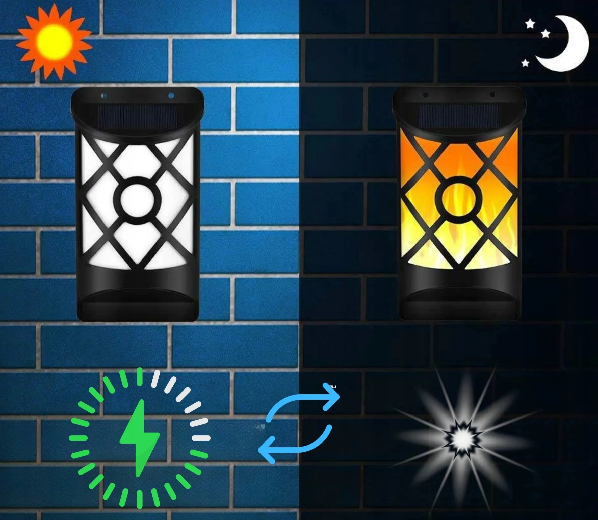 LAMPA ELEWACYJNA SOLARNA LED IP44 15 W CZARNA CZUJNIK ZMIERZCHU EFEKT PŁOMIENIA