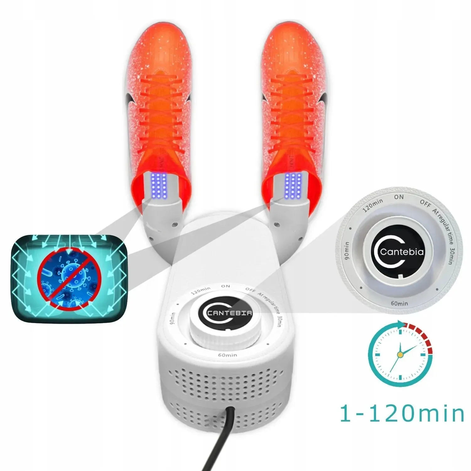 SUSZARKA DO RĘKAWIC I CZAPEK 180 W GORĄCE POWIETRZE 45°C STERYLIZACJA UV